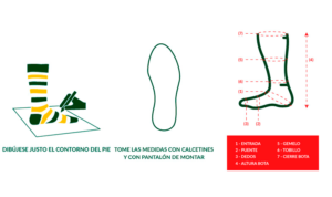 Plantilla para tomar medidas